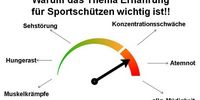 Bild: DSB / Ein Mangel aus Vitaminen und Mineralstoffen kann bei Sportschützen zu erheblichen Problemen in Wettkampf führen.