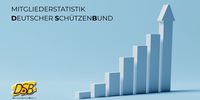 Beispiel-Grafik: Die Tendenz ist positiv! zum vierten Mal in Folge konnte der DSB seine Mitgliedszahlen erhöhen.